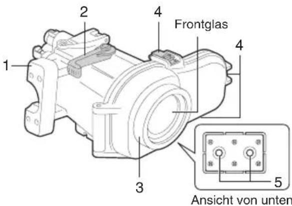 JVC WRMG300 - Teile und Funktionen - 2