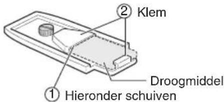 JVC WRMG300 - Breng het droogmiddel op de achterkant van de voetplaat aan. - 1