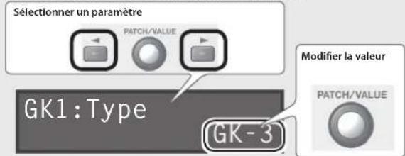 BOSS GP10S - Procedure de base pour la modification des réglages - 2