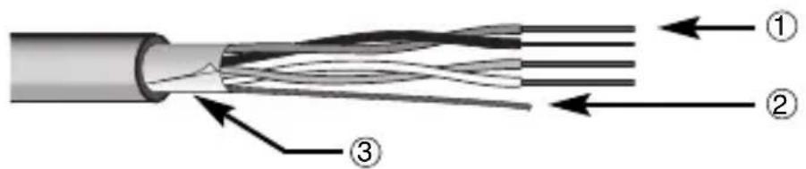 Gewiss GW12766 - TECHNISCHE DATEN - 2