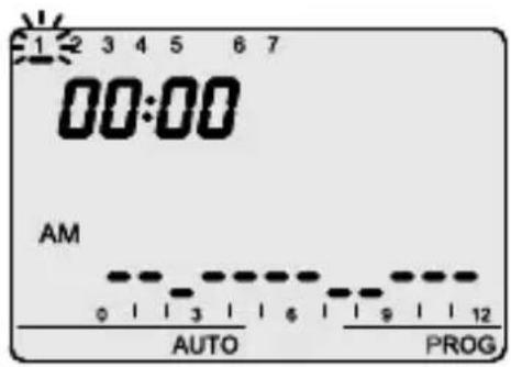 Gewiss GW21825 - Programmazione - 1