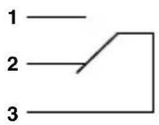 Gewiss GW21825 - Terminal description - 2