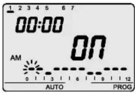 Gewiss GW21825 - Programmation - 2