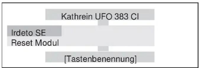 KATHREIN UFZ 383 - Einstellanweisung für das CI-Modul - 2