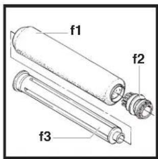 Wagner SprayTech Power Roller Max - Pièces et composants - 2