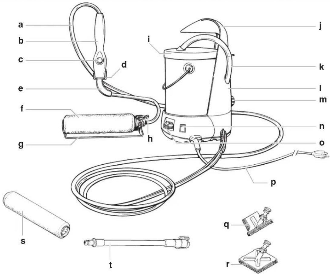 Wagner SprayTech Power Roller Max - Parts and Components - 1