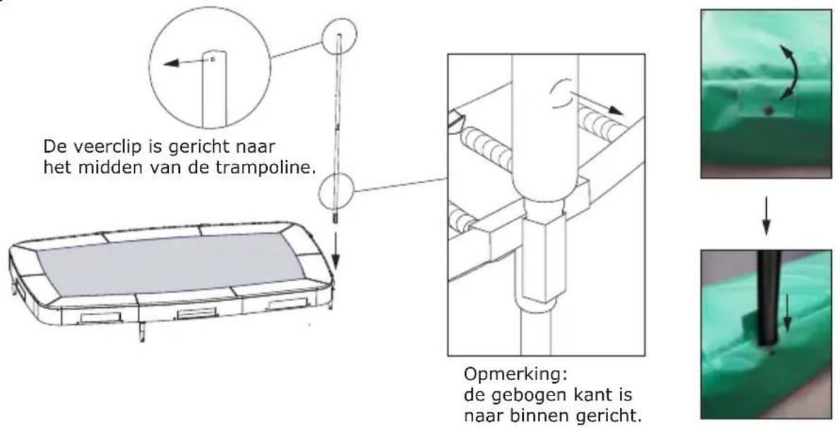 EXIT Safetynet Contour Rectangular - Stap 3 - 1