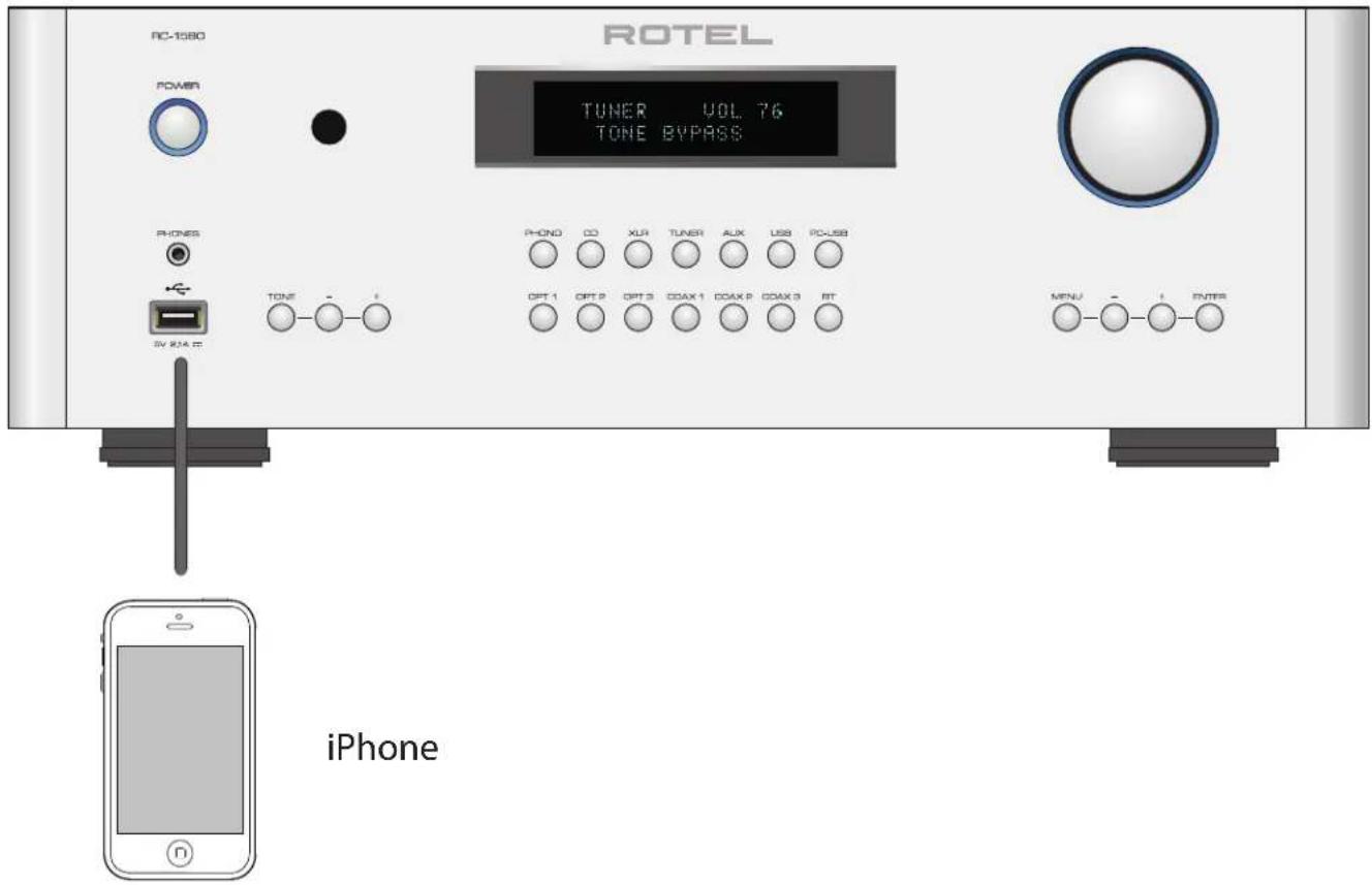 ROTEL RC1590 - Notice - 14