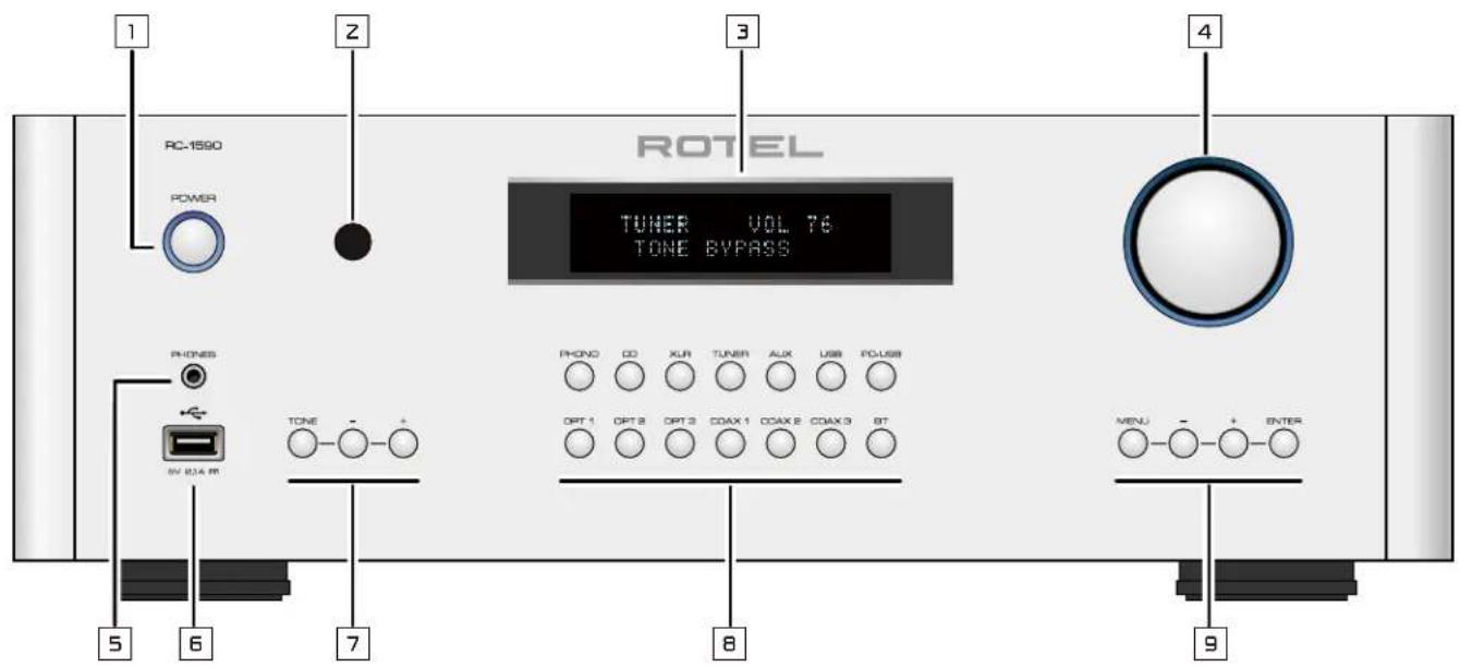 ROTEL RC1590 - Notice - 8