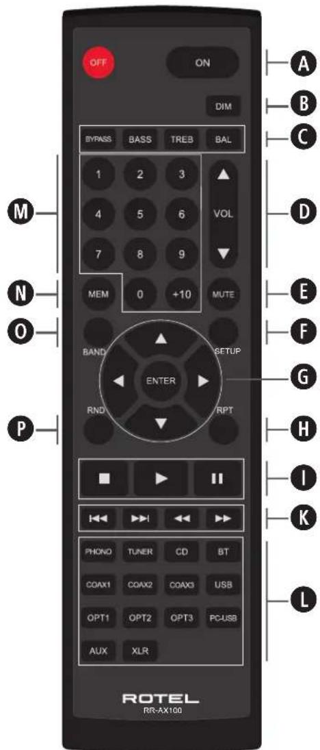 ROTEL RC1590 - Notice - 10