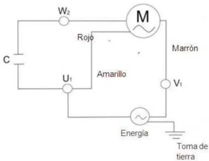 GRE PP051 - ELECTRICIDAD - 1