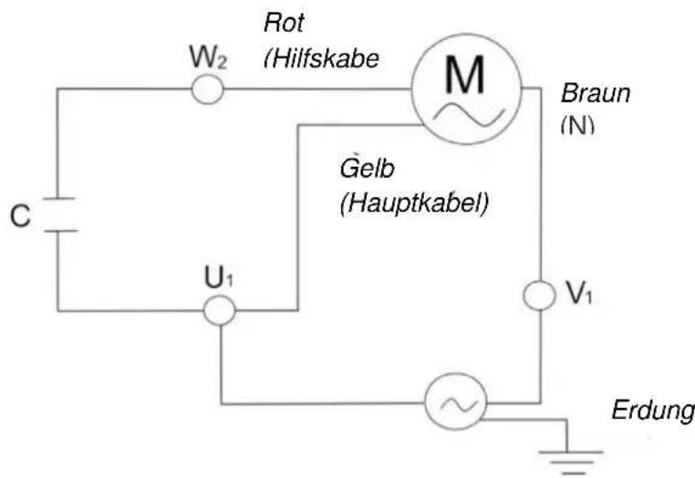 GRE PP051 - Strom - 1