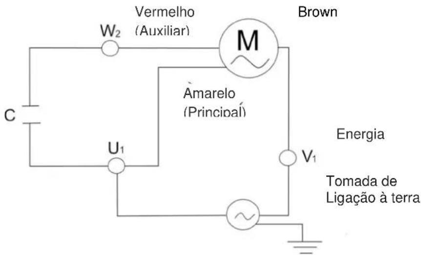 GRE PP051 - Electricidade - 1