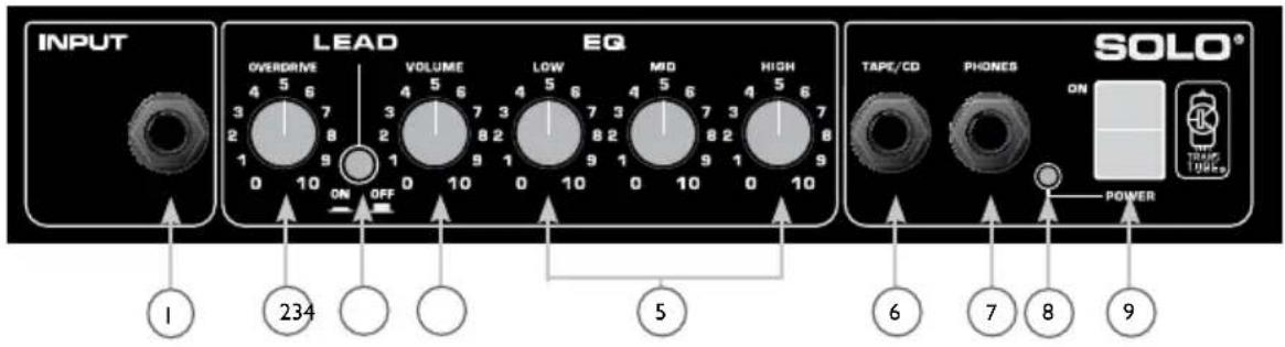 PEAVEY Solo - Solo® - Amplificateur pour guitare - 2
