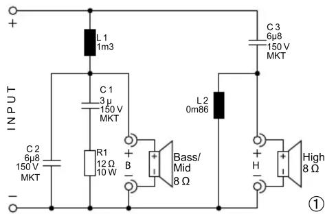 Monacor DN20 - Caractéristiques techniques - 1