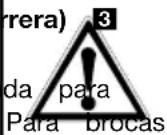 HILTI TE DRS6A - Funcionamiento - 1