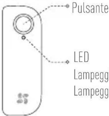 EZVIZ T6 - Contenuto della confezione - 5