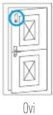 EZVIZ T6 - Avaus-/sulkutunnistimen asentaminen - 2