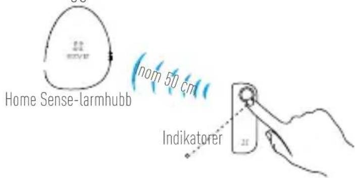 EZVIZ T6 - • Alternativ 2 Ansluta med hjälp av Home Sense-larmhubben - 1