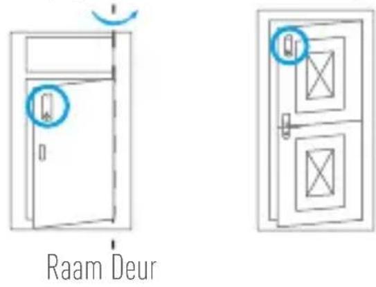 EZVIZ T6 - De Open/Gesloten-detector installeren - 1