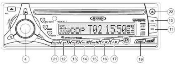 JENSEN MP6211 - Loading an MP3/WMA Disc - 1