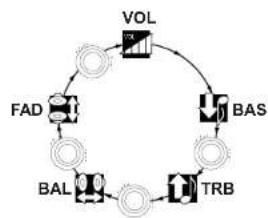 JENSEN MP6211 - Fader - 2