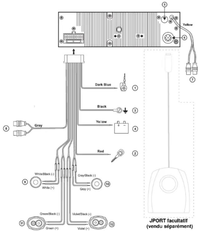 JENSEN MP6211 - Aide technique - 1