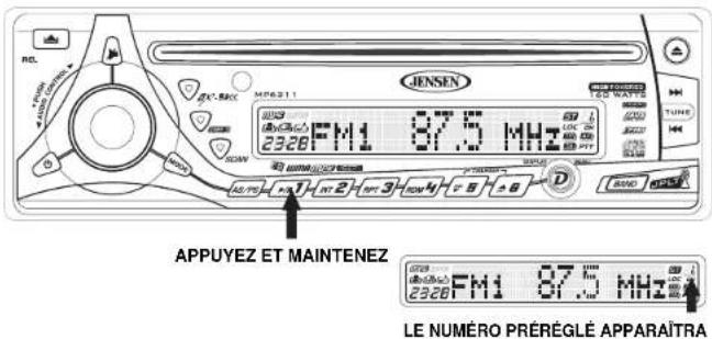 JENSEN MP6211 - Balayage du prééglage - 1