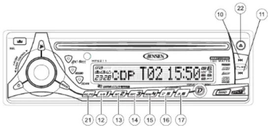JENSEN MP6211 - Otras Funciones - 1