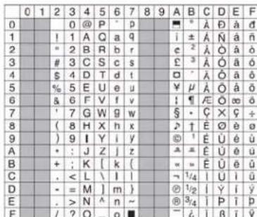 JENSEN MP1313 - Entering ID3 Tag - 1