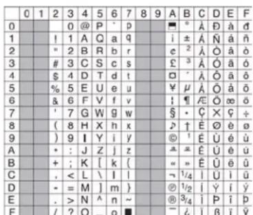 JENSEN MP1313 - como ingresar una Etiqueta ID3 - 1
