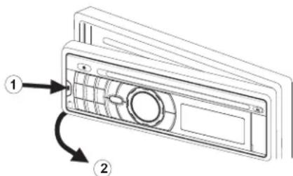 JENSEN MP1313 - Detaching the Front Panel - 1