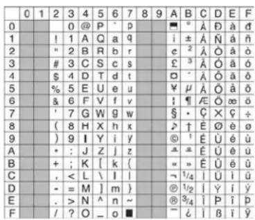 JENSEN BT1613 - como ingresar una Etiqueta ID3 - 1