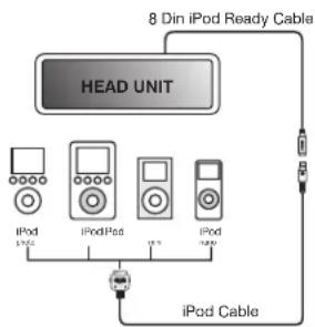 JENSEN BT1613 - Como Acceder al Modo iPod - 1