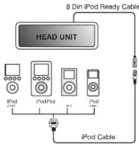 JENSEN BT1613 - Accessing iPod Mode - 1