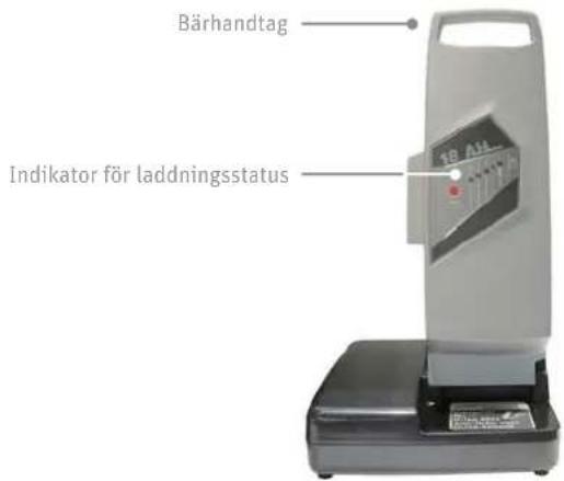 PANASONIC Pedelec Speed - Laddabatteriet - 1