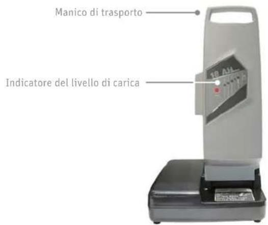 PANASONIC Pedelec Speed - Caricare la batteria - 1