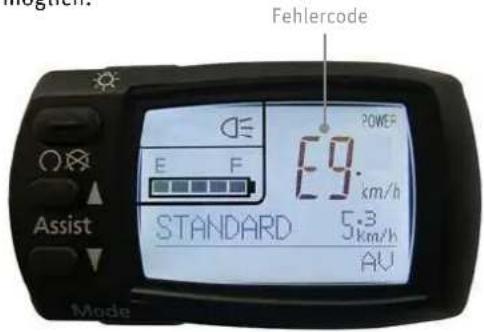 PANASONIC Pedelec Speed - Anzeige, E9 - 1