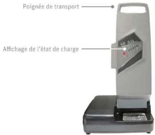 PANASONIC Pedelec Speed - Chargement de la batterie - 1