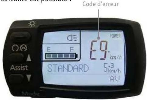 PANASONIC Pedelec Speed - Affichage«E9» - 1