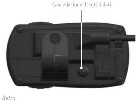 PANASONIC Pedelec Speed - LCD di lavoro - 2