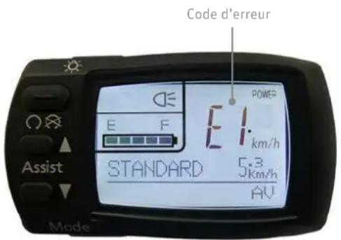 PANASONIC Pedelec Speed - Affichage« E1 » - 1