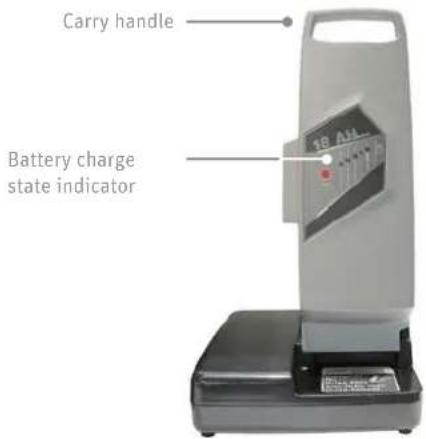 PANASONIC Pedelec Speed - Charging the battery - 1
