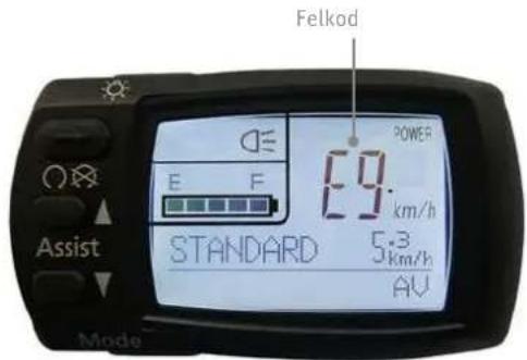 PANASONIC Pedelec Speed - Indikation"E9" - 1