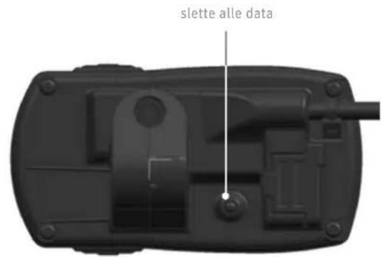 PANASONIC Pedelec Speed - LCD-betjeningsection - 2