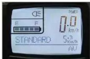 PANASONIC Pedelec Speed - Console de commande LCD - 4