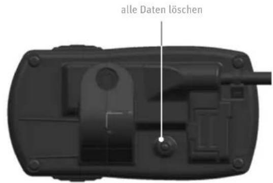 PANASONIC Pedelec Speed - LCD-Bedienelement - 2