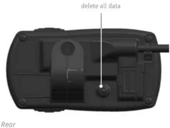 PANASONIC Pedelec Speed - LCD control panel - 2