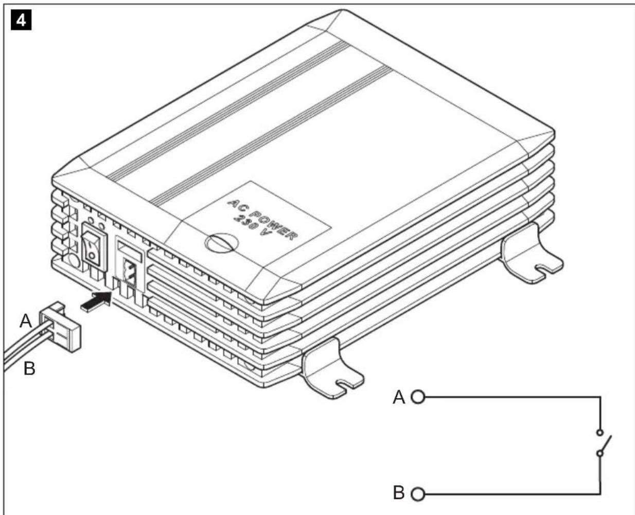 WAECO SinePower MSI224 - HU 206 Szinuszos inverter - 4