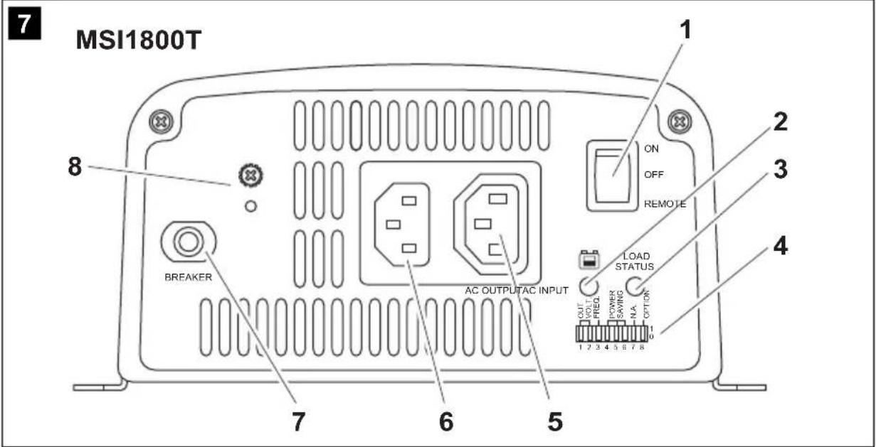 WAECO SinePower MSI1812T - 8